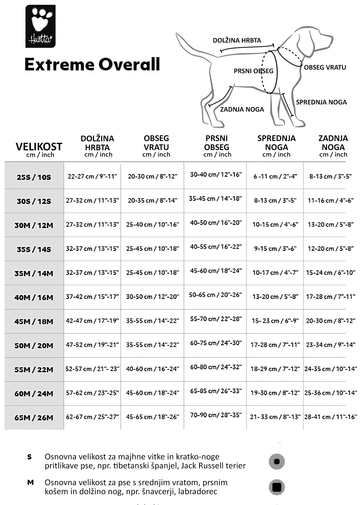 Zimski plašč HURTTA Extreme Warmer